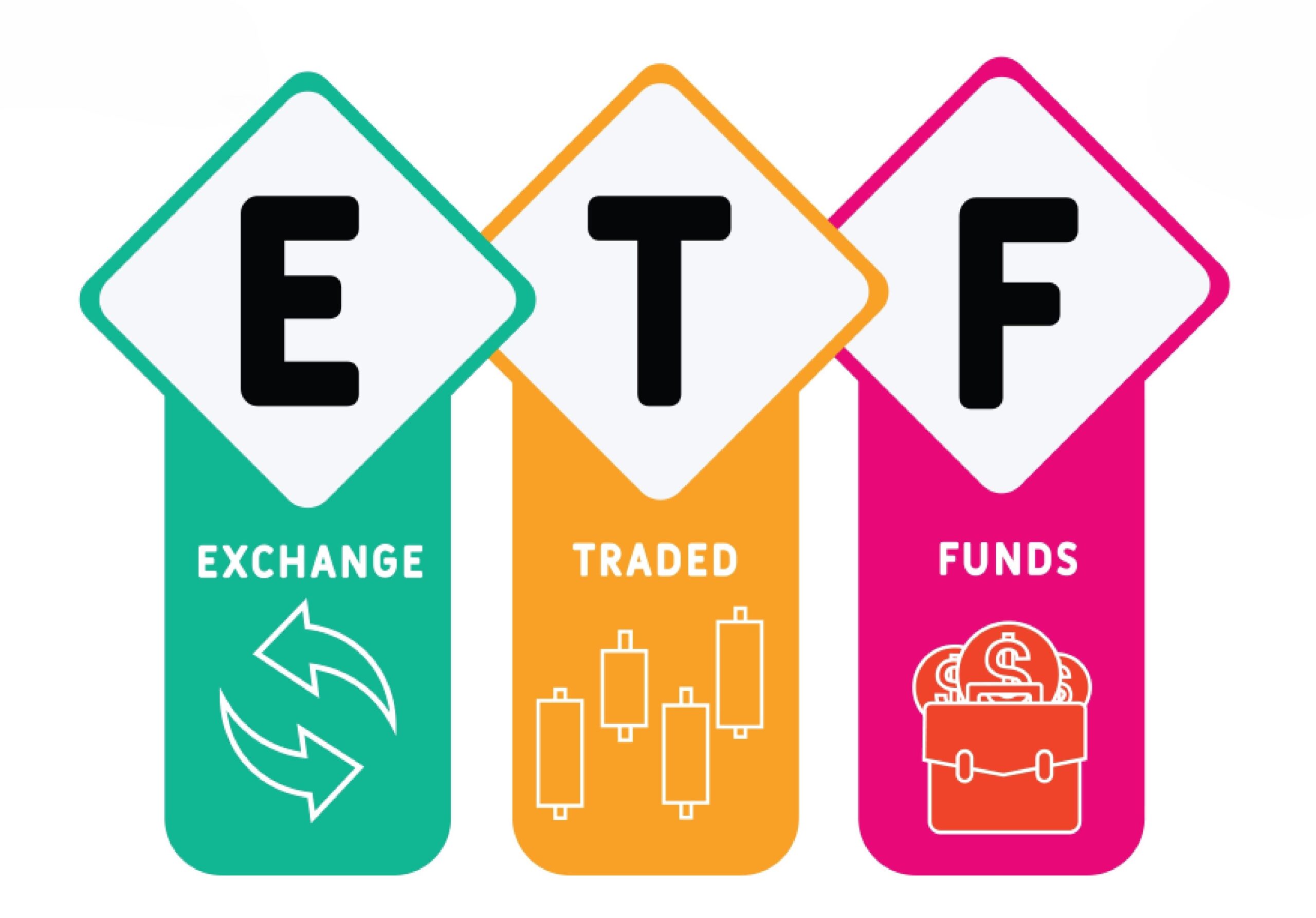 O crescimento dos ETFs no Brasil